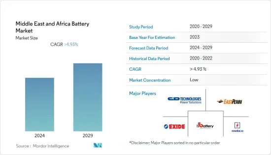 Middle East And Africa Battery - Market