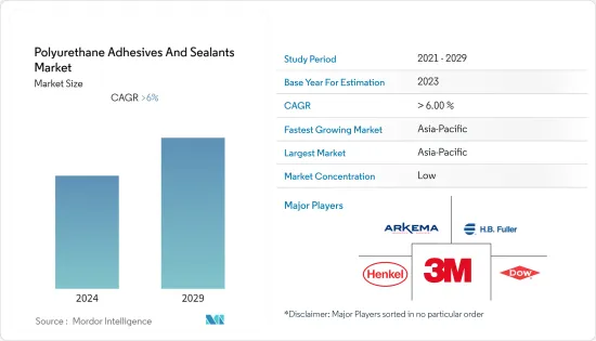 Polyurethane Adhesives And Sealants - Market