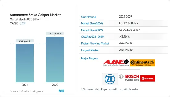 Automotive Brake Caliper - Market