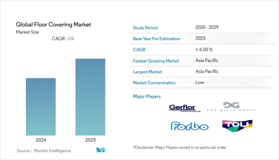 Global Floor Covering - Market