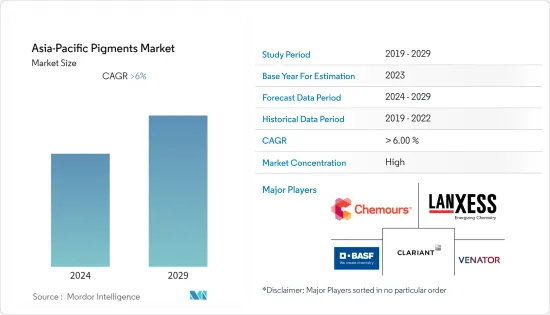 Asia-Pacific Pigments - Market