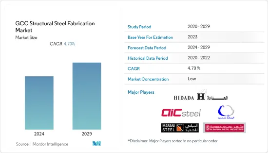 GCC Structural Steel Fabrication - Market