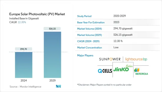 Europe Solar Photovoltaic (PV) - Market