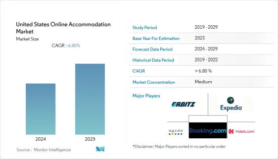 United States Online Accommodation - Market