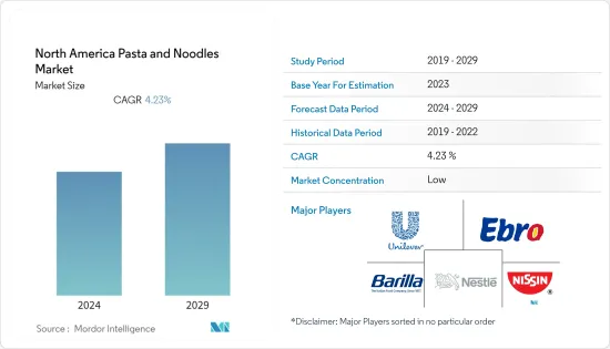 North America Pasta And Noodles - Market