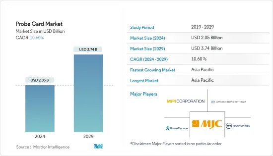 Probe Card - Market