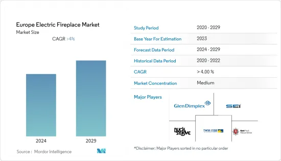 Europe Electric Fireplace - Market