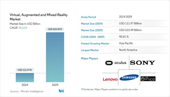 Virtual, Augmented, And Mixed Reality - Market