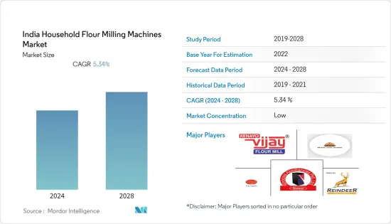 India Household Flour Milling Machines - Market