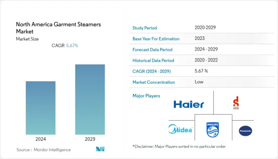 North America Garment Steamers - Market