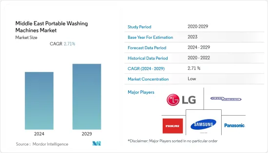 Middle East Portable Washing Machines - Market