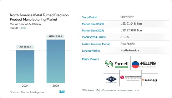 North America Metal Turned Precision Product Manufacturing - Market