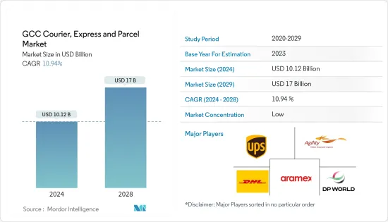 GCC Courier, Express And Parcel - Market