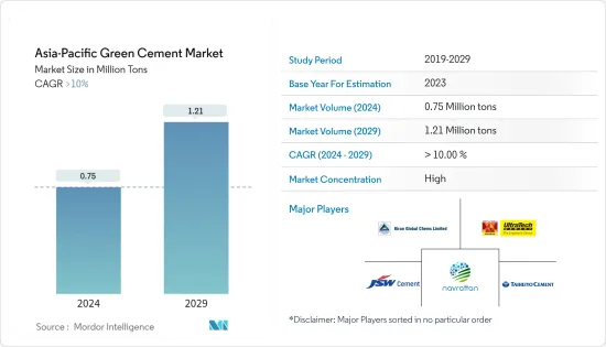 Asia Pacific Green Cement - Market