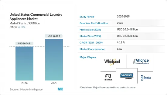 United States Commercial Laundry Appliances - Market