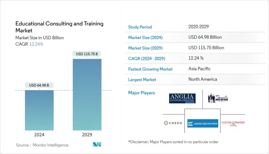 Educational Consulting And Training - Market