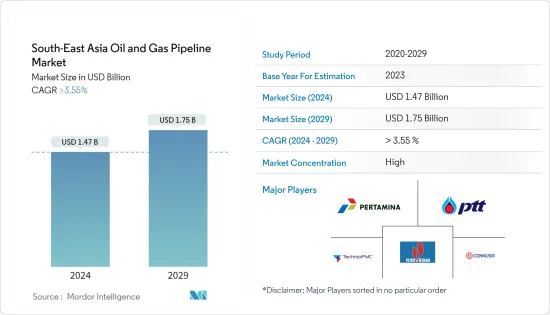 South-East Asia Oil And Gas Pipeline - Market