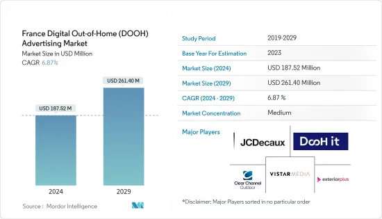 France Digital Out-of-Home (DOOH) Advertising - Market