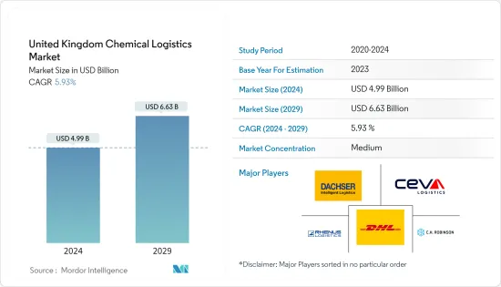 United Kingdom Chemical Logistics - Market