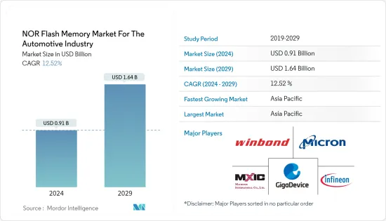 NOR Flash Memory  For The Automotive Industry - Market