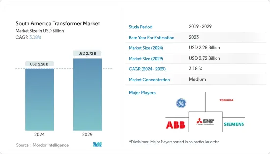 South America Transformer - Market