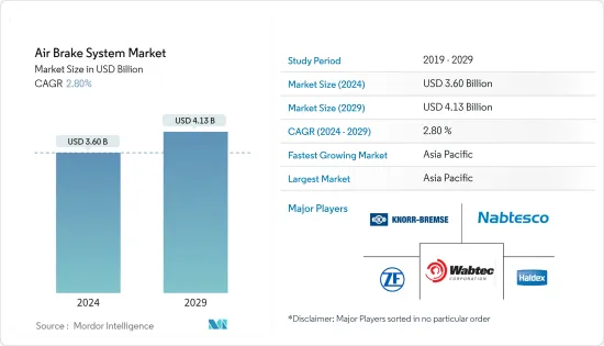 Air Brake System - Market