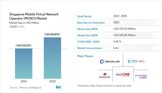 Singapore MVNO - Market