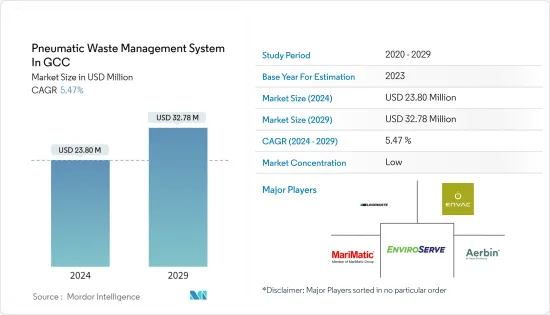 Pneumatic Waste Management System In GCC - Market