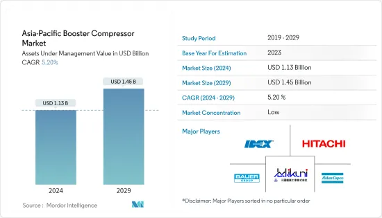 Asia-Pacific Booster Compressor - Market