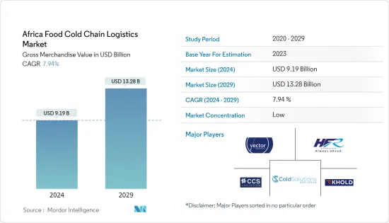 Africa Food Cold Chain Logistics - Market