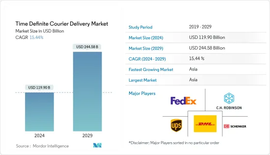 Time Definite Courier Delivery - Market