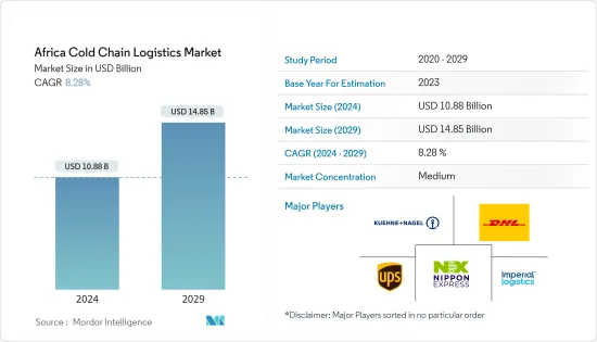 Africa Cold Chain Logistics - Market