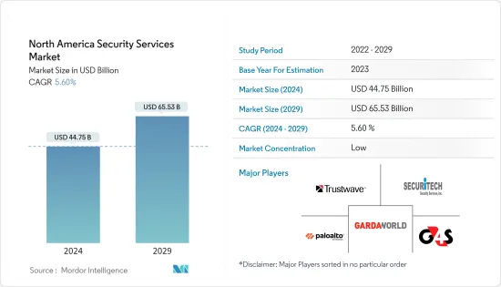 North America Security Services - Market