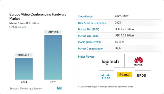 Europe Video Conferencing Hardware - Market