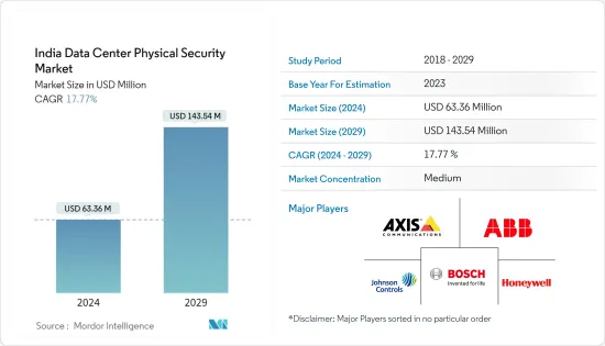 India Data Center Physical Security - Market