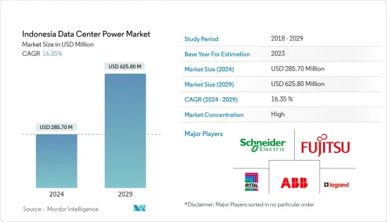 Indonesia Data Center Power - Market