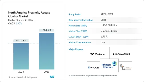 North America Proximity Access Control - Market