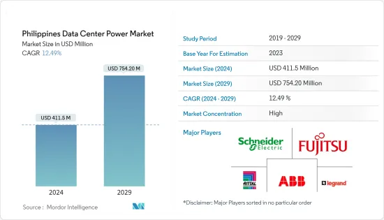 Philippines Data Center Power - Market