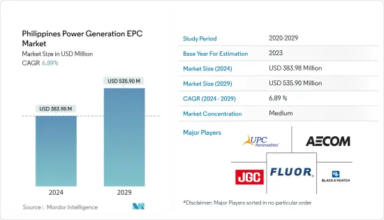 Philippines Power Generation EPC - Market