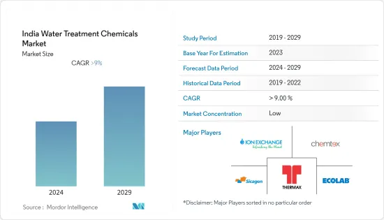 India Water Treatment Chemicals - Market