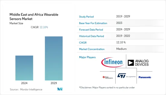 Middle East And Africa Wearable Sensors - Market