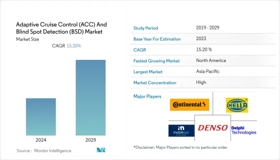 Adaptive Cruise Control (ACC) And Blind Spot Detection (BSD) - Market