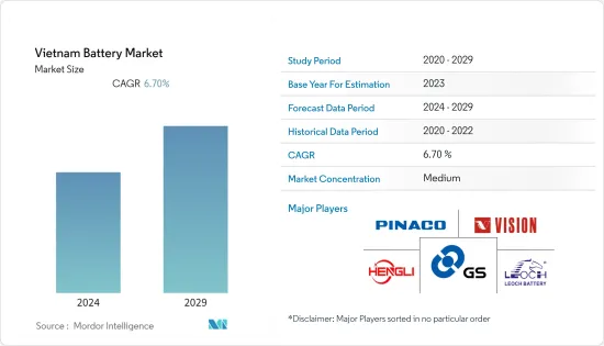 Vietnam Battery - Market