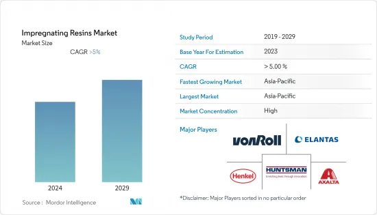 Impregnating Resins - Market