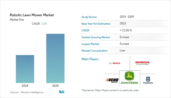 Robotic Lawn Mower - Market