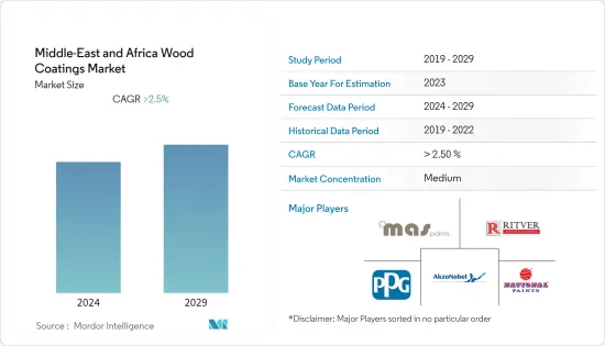 Middle-East And Africa Wood Coatings - Market