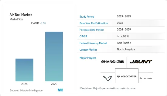 Air Taxi - Market