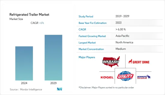 Refrigerated Trailer - Market