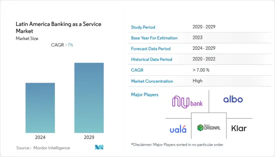 Latin America Banking As A Service - Market