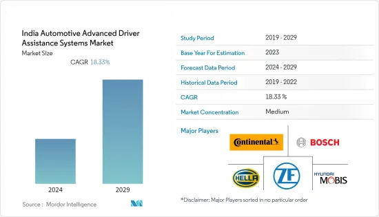 India Automotive Advanced Driver Assistance Systems - Market